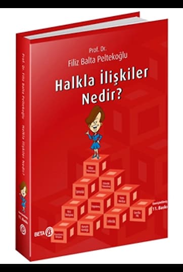 Halkla İlişkiler Nedir?