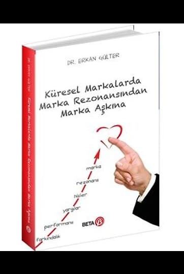 Küresel Markalarda Marka Rezonansından Marka Aşkına